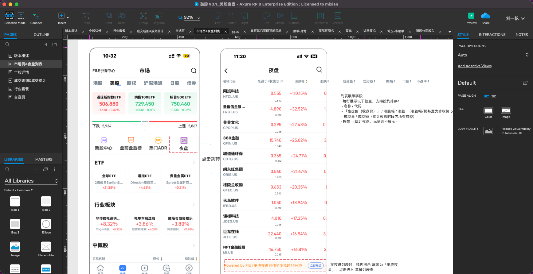 美股夜盘原型